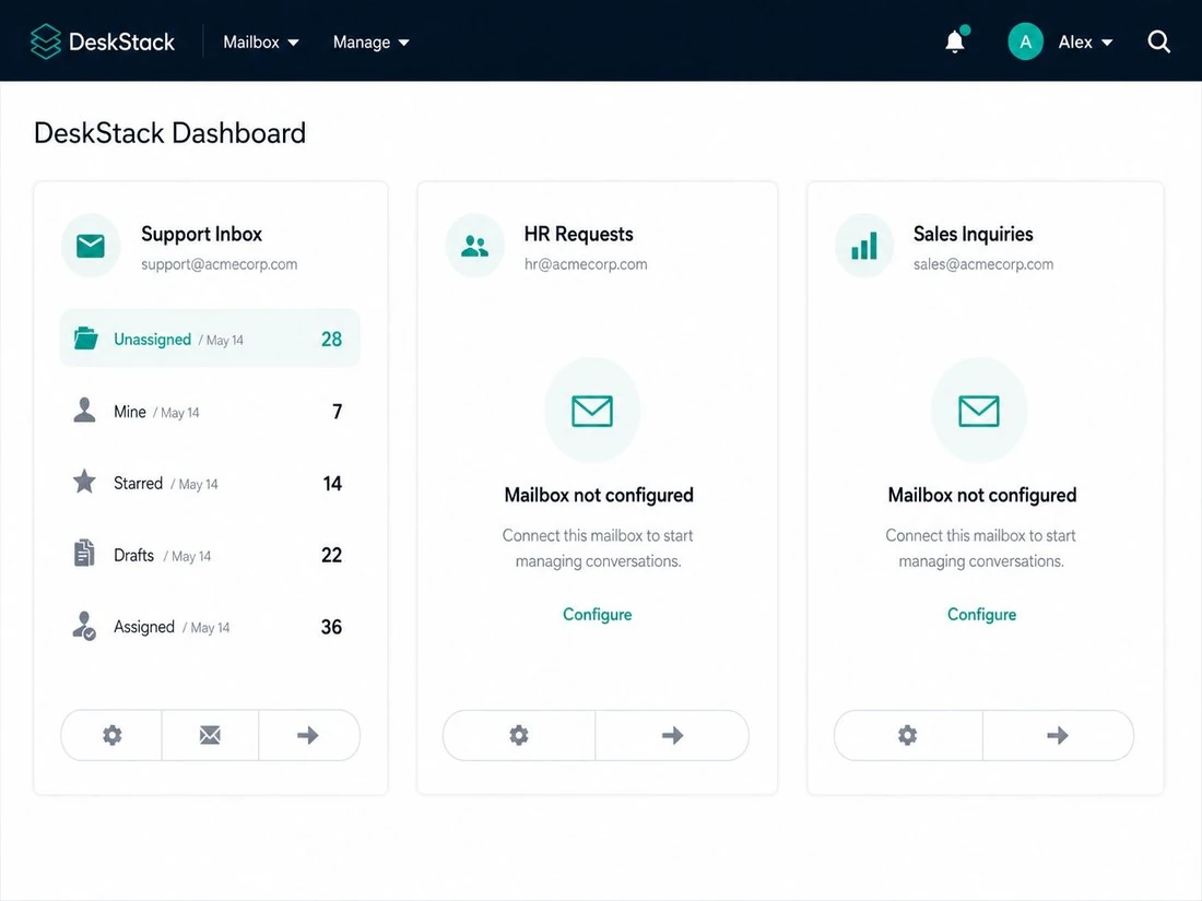 DeskStack dashboard with Support Inbox, HR Requests and Sales Inquiries mailbox cards